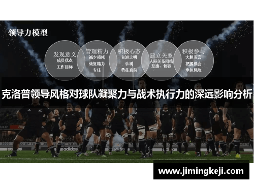 克洛普领导风格对球队凝聚力与战术执行力的深远影响分析