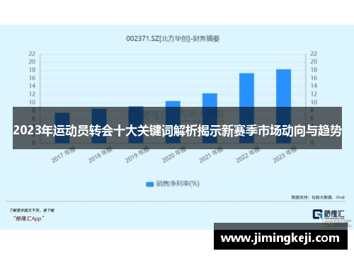 2023年运动员转会十大关键词解析揭示新赛季市场动向与趋势
