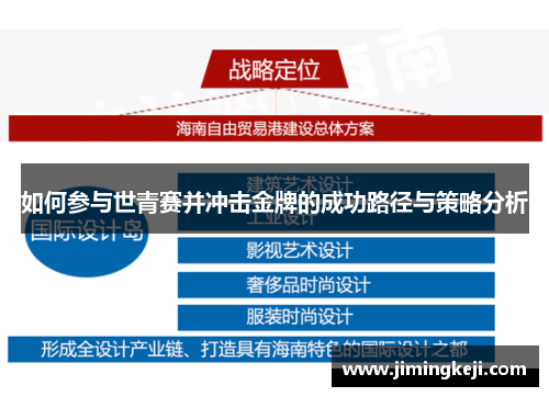 如何参与世青赛并冲击金牌的成功路径与策略分析