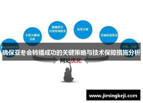 确保亚冬会转播成功的关键策略与技术保障措施分析