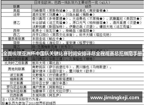 全面梳理亚洲杯中国队关键比赛时间安排详尽全程观赛总览指南手册